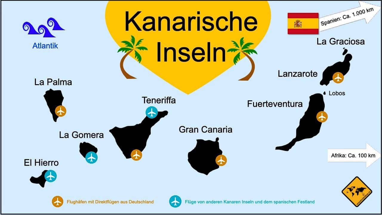 Kanarischen Inseln